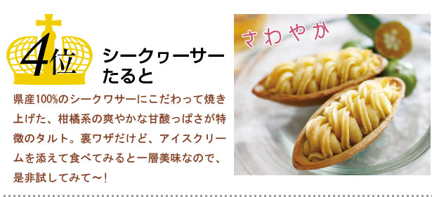 4位 シークヮーサーたると